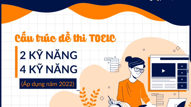 Cấu Trúc Bài Thi TOEIC 4 Kỹ Năng Mới Nhất 2022: Chi Tiết Từ A-Z