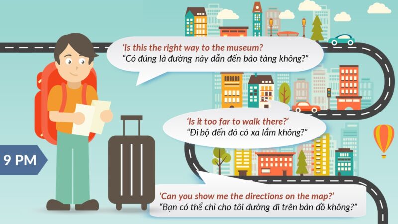 Hỏi Đường Bằng Tiếng Anh: Cẩm Nang Cho Người Mới Bắt Đầu