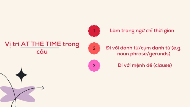 Nắm Vững Cách Dùng “At The Time” Trong Tiếng Anh