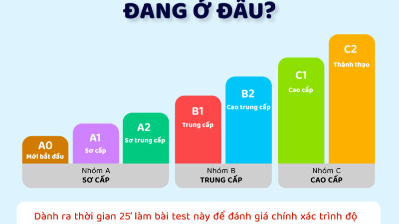 Tìm Kiếm Hạnh Phúc Đời Thường Qua Lời Bài Hát “Something Just Like This”